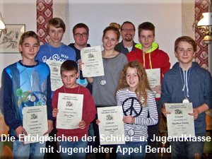 JM 2016Schüler + Jugend NOF